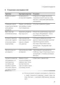Страница 41