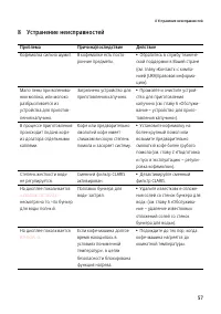 Страница 57