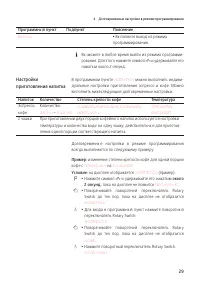 Страница 29