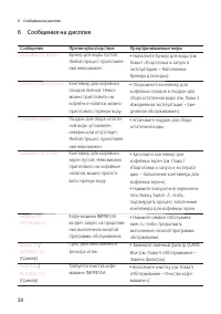 Страница 50