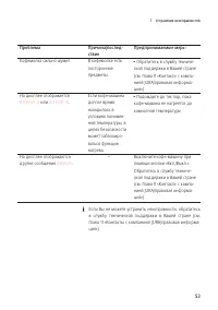 Страница 53