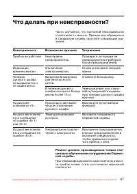Страница 48