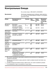 Страница 66