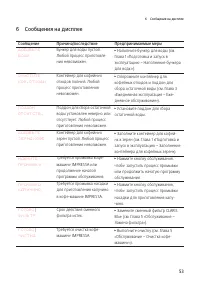Страница 53