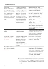 Страница 56