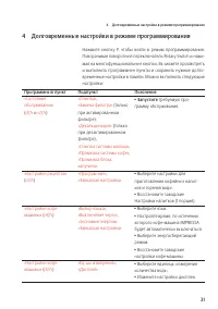 Страница 31