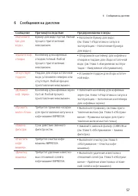 Страница 57