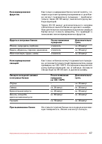 Страница 68