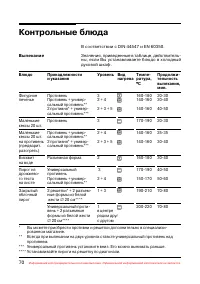 Страница 71