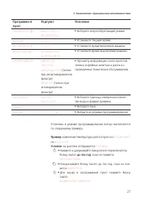 Страница 27
