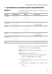 Страница 47