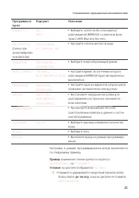 Страница 25