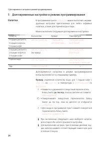 Страница 34