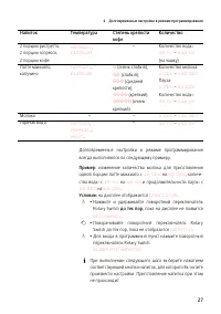 Страница 27