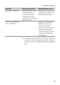 Страница 51