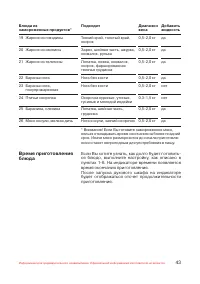Страница 44