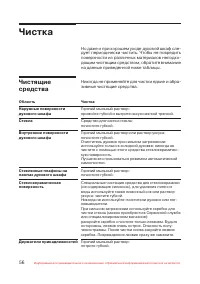 Страница 57
