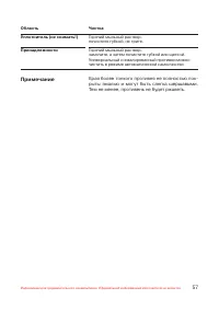 Страница 58