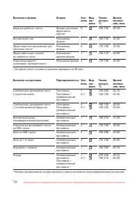 Страница 73
