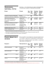 Страница 82