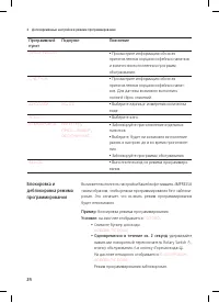 Страница 24
