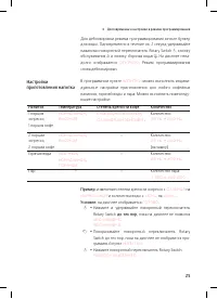 Страница 25