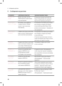 Страница 46