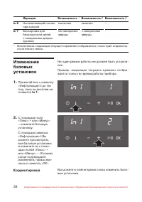 Страница 39