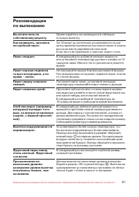 Страница 62