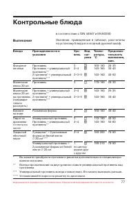 Страница 78