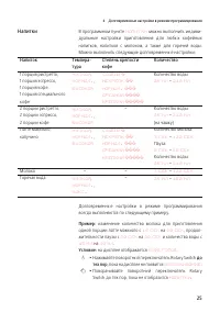 Страница 25