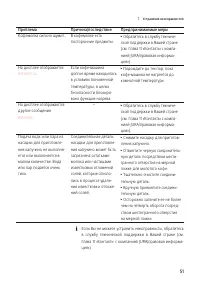Страница 51