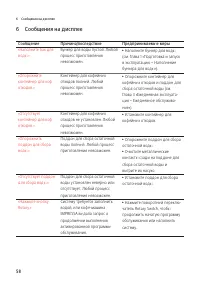 Страница 58