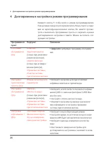 Страница 26