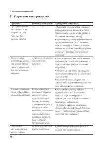 Страница 48