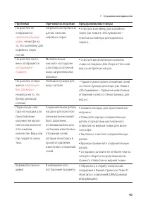 Страница 49