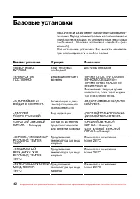 Страница 43