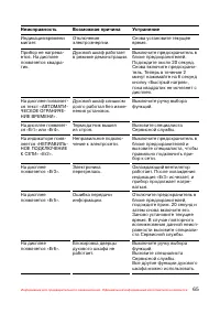 Страница 66