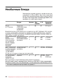 Страница 87