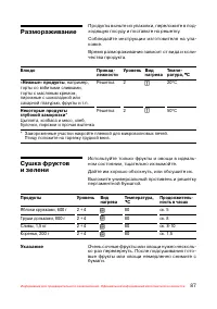 Страница 88