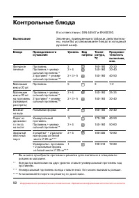 Страница 93
