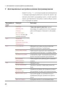 Страница 26