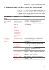 Страница 27
