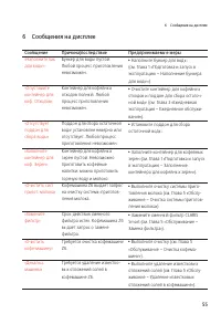 Страница 55