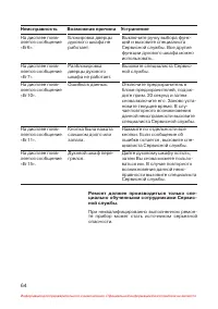 Страница 65