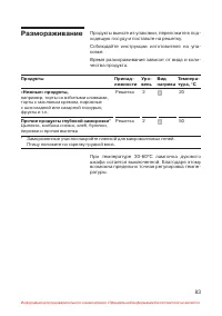 Страница 84
