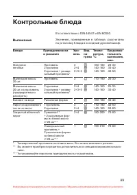 Страница 90