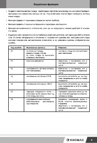 Страница 9