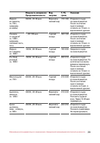 Страница 40