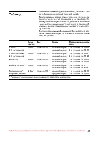 Страница 42